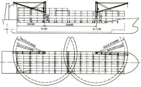 Figure 2 - Arrangement of container vessel shipboard cranes.jpg